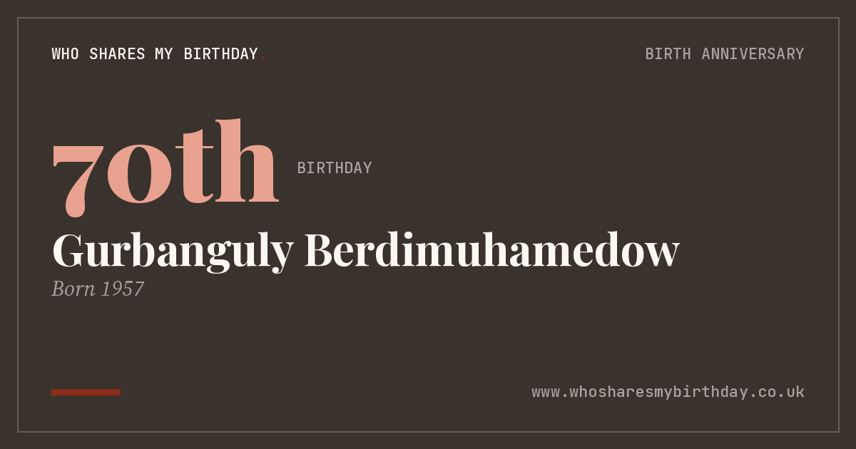 Gurbanguly Berdimuhamedow