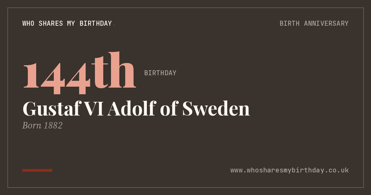 Gustaf VI Adolf of Sweden