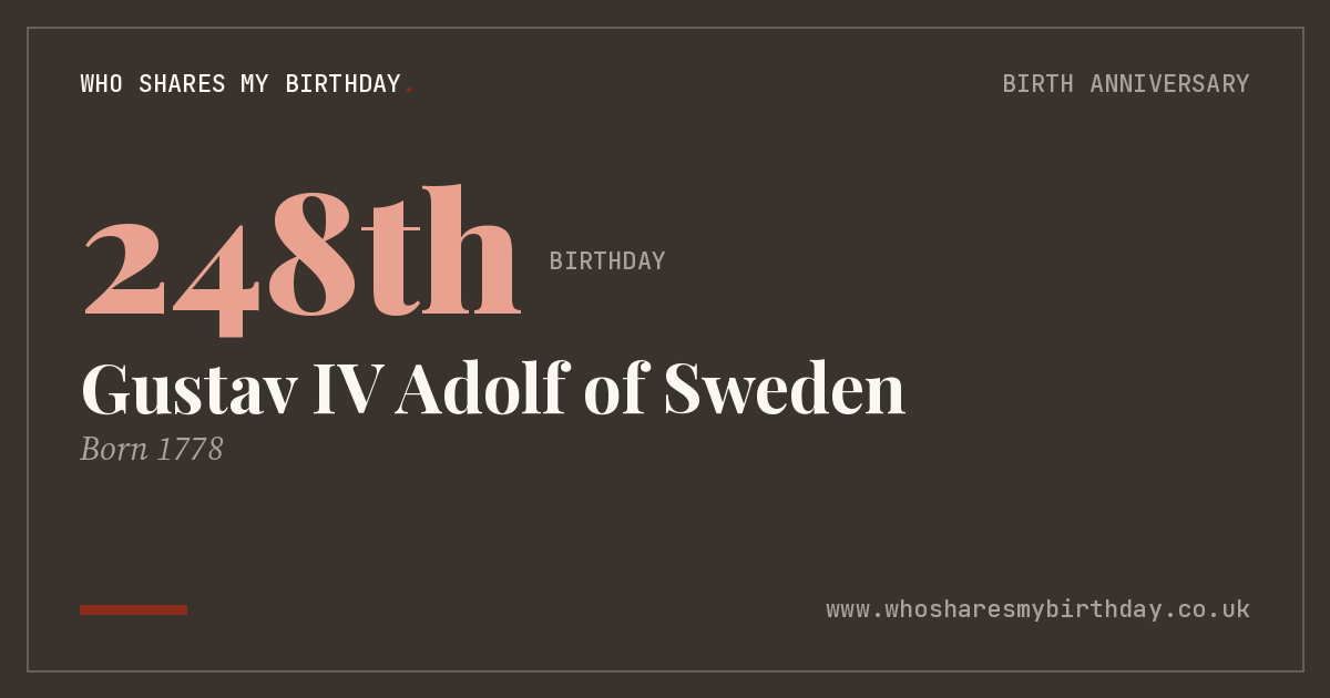 Gustav IV Adolf of Sweden