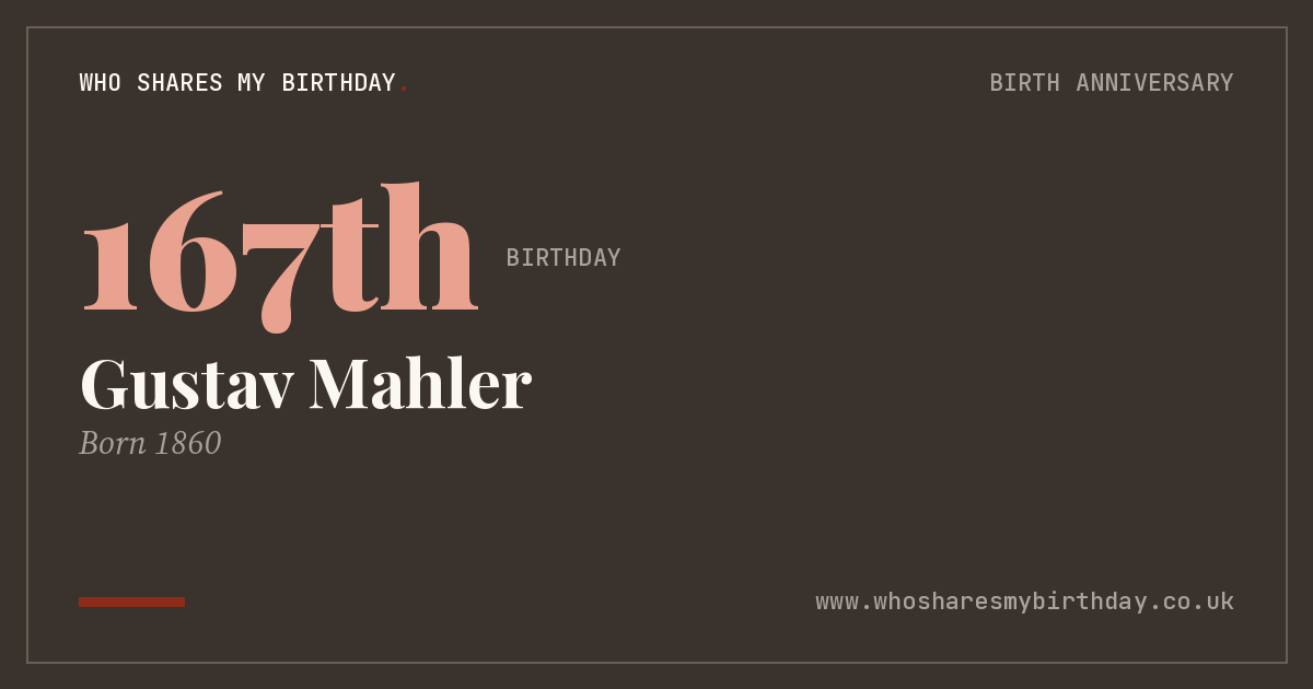 Gustav Mahler