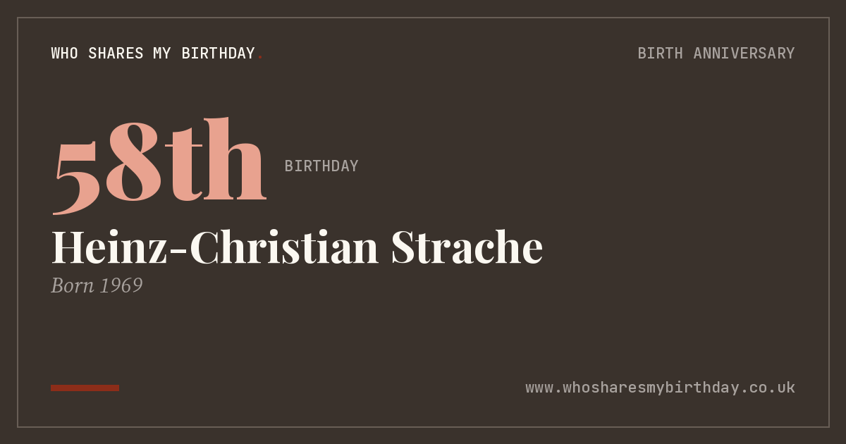 Heinz-Christian Strache