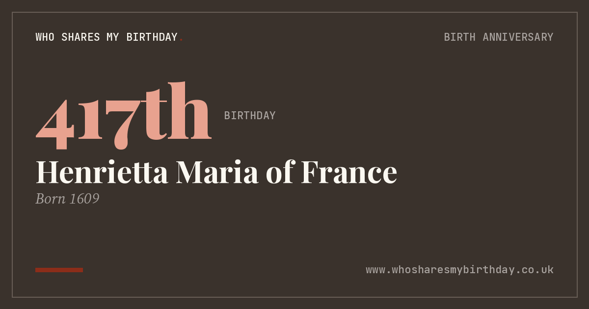 Henrietta Maria of France