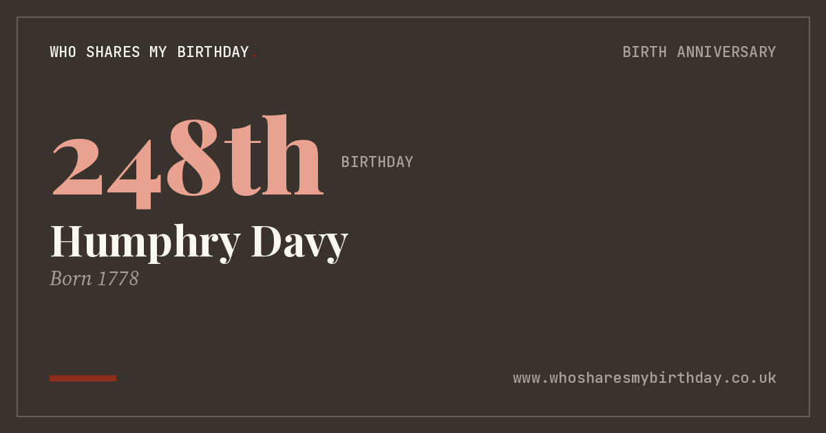 Humphry Davy