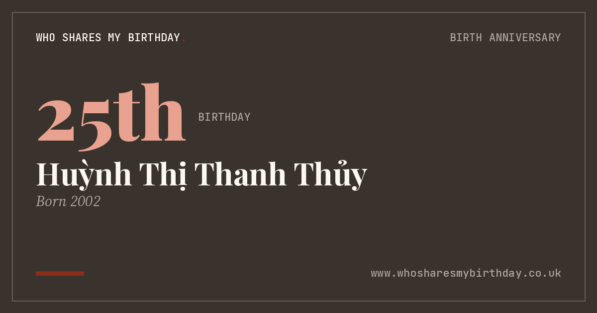 Huỳnh Thị Thanh Thủy