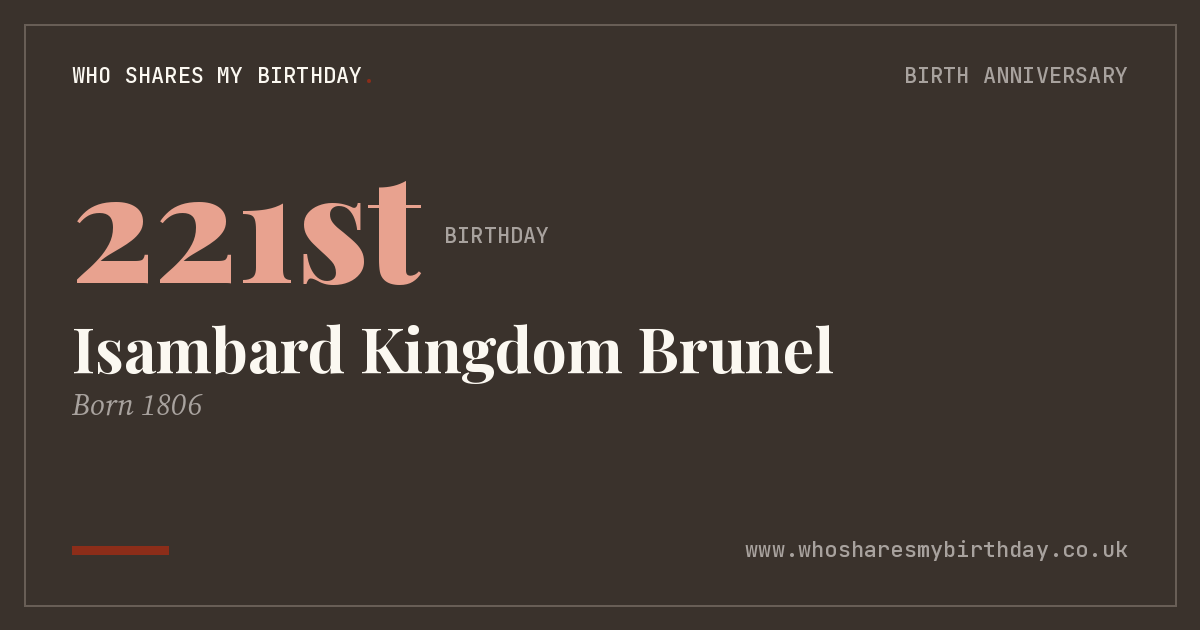 Isambard Kingdom Brunel