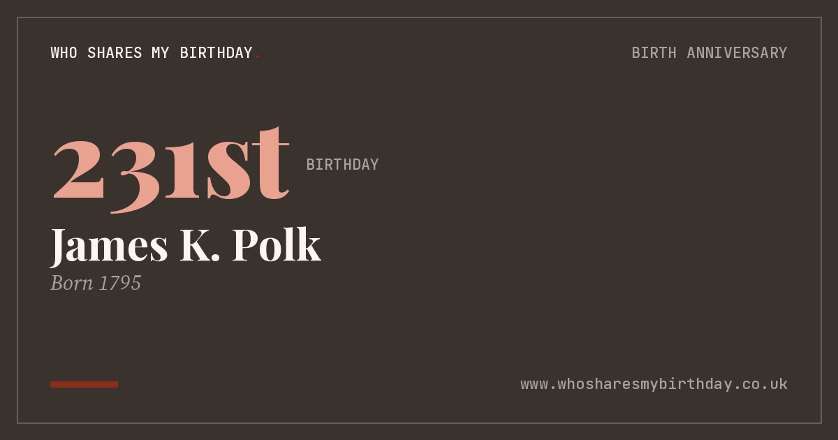James K. Polk