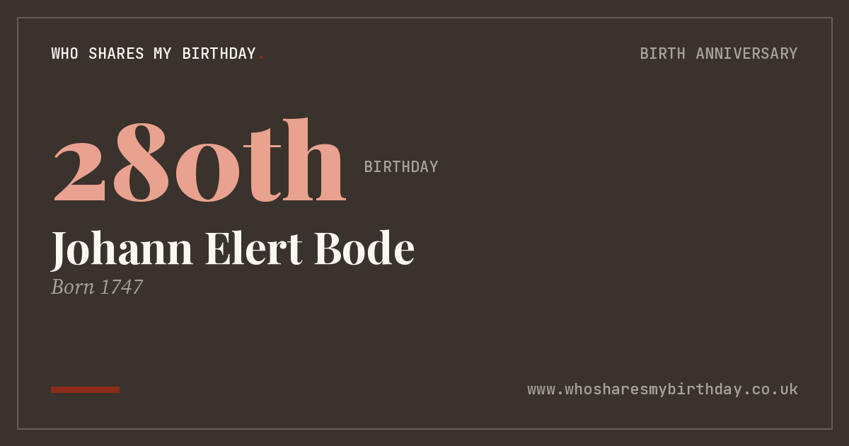 Johann Elert Bode
