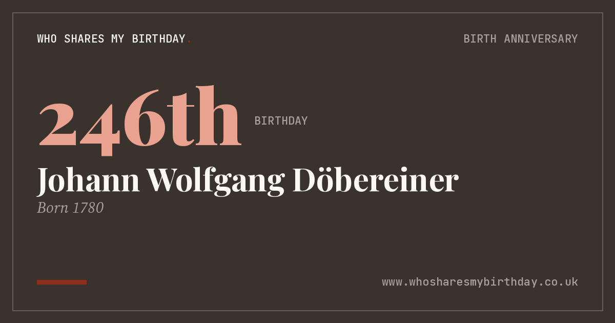 Johann Wolfgang Döbereiner