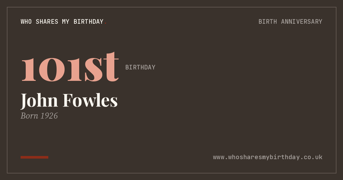 John Fowles