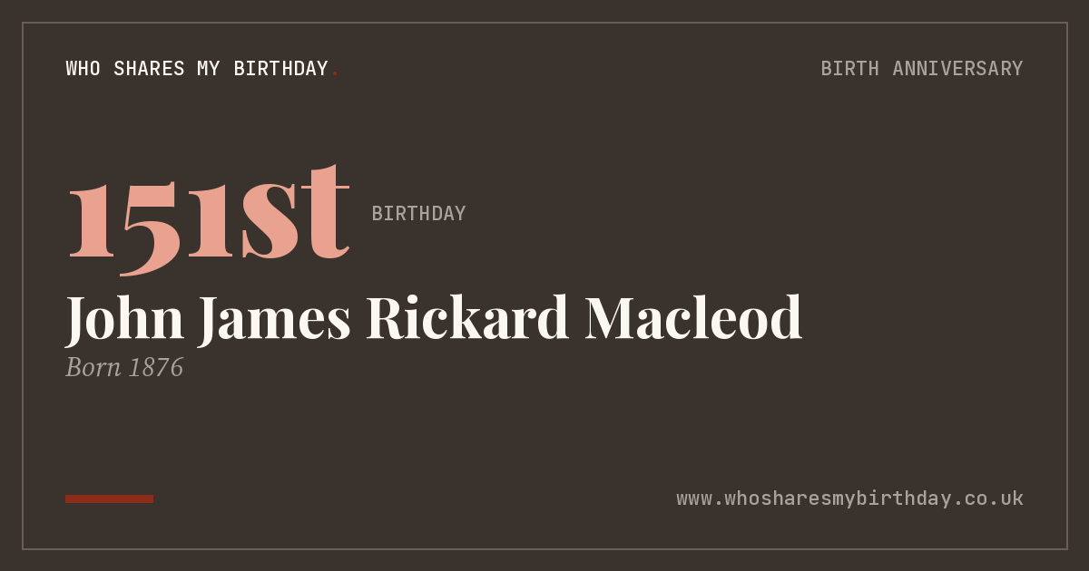 John James Rickard Macleod