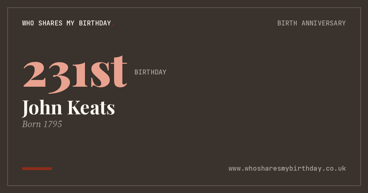 John Keats