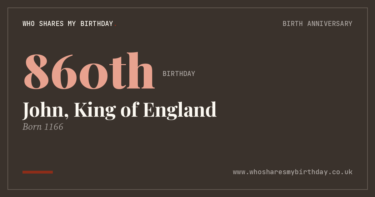 John, King of England