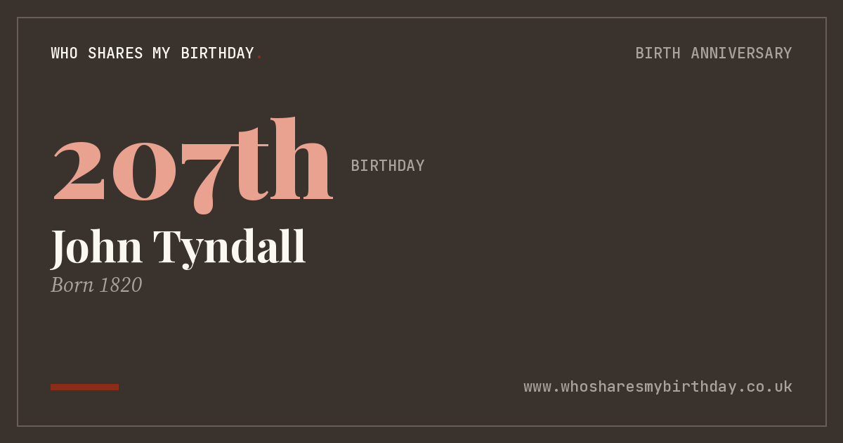 John Tyndall