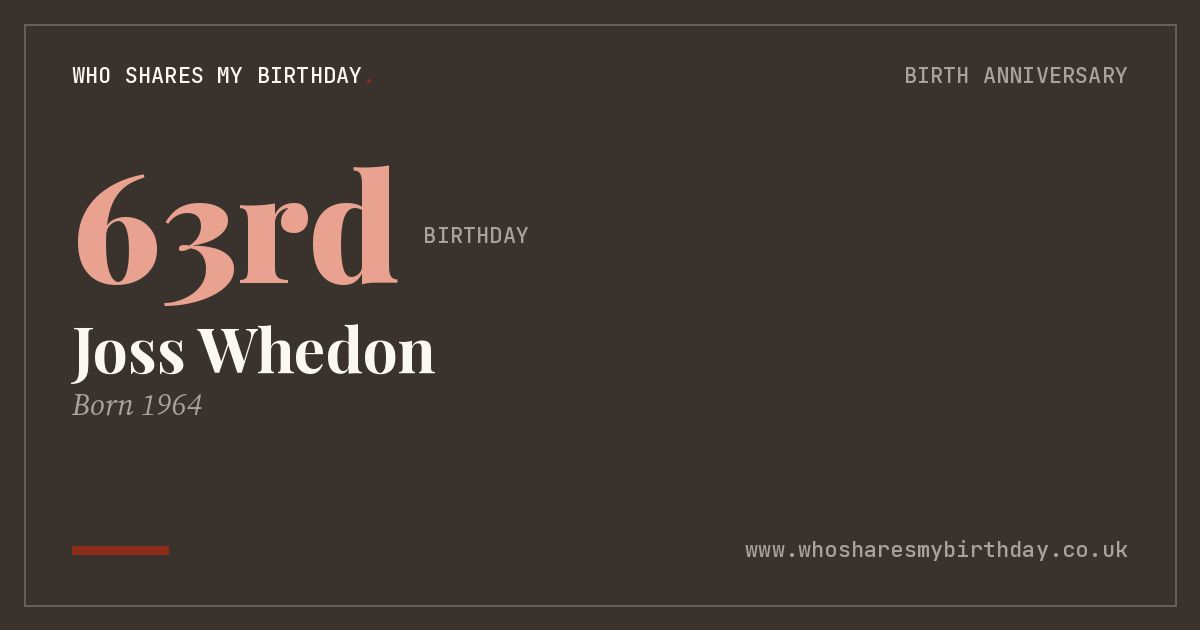Joss Whedon