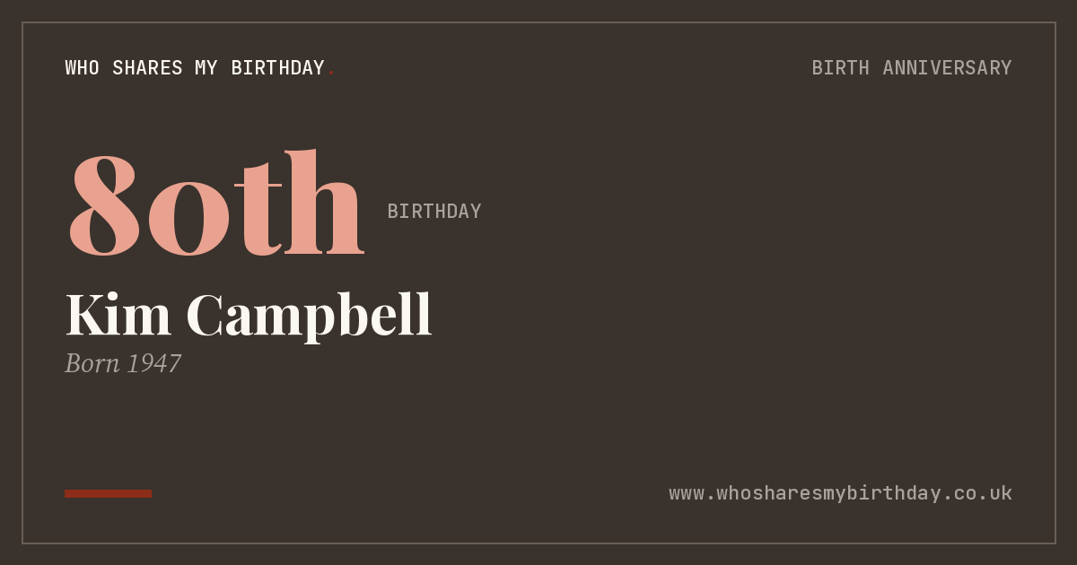 Kim Campbell