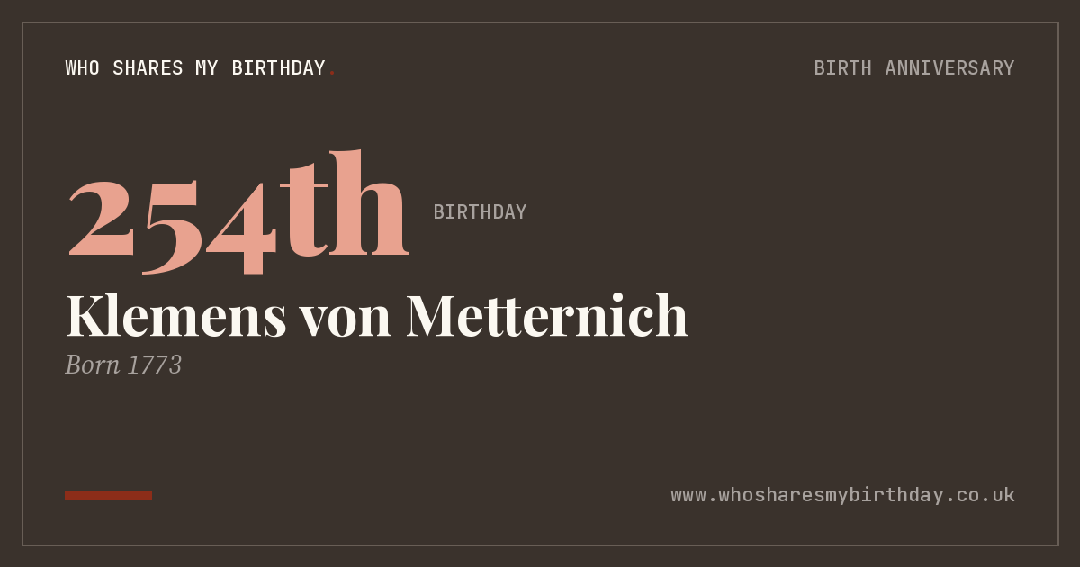 Klemens von Metternich