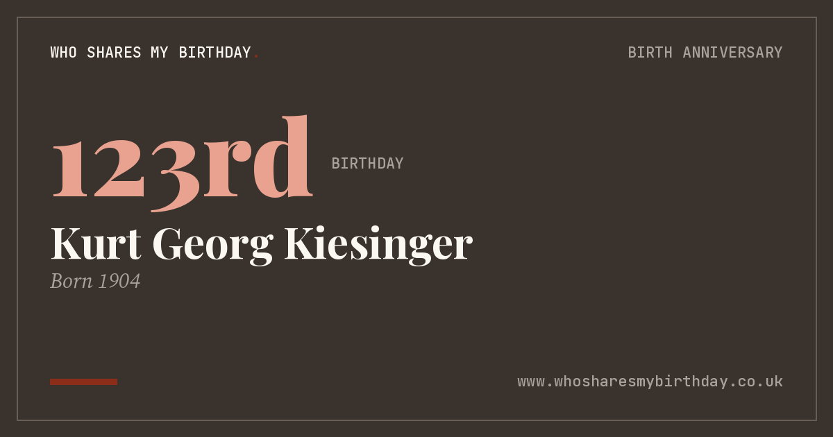 Kurt Georg Kiesinger