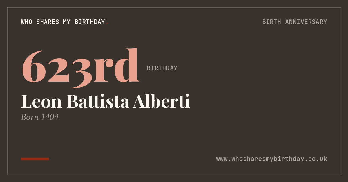 Leon Battista Alberti