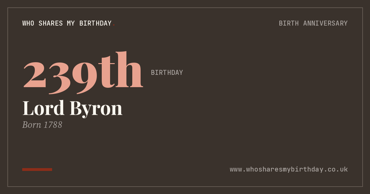 Lord Byron