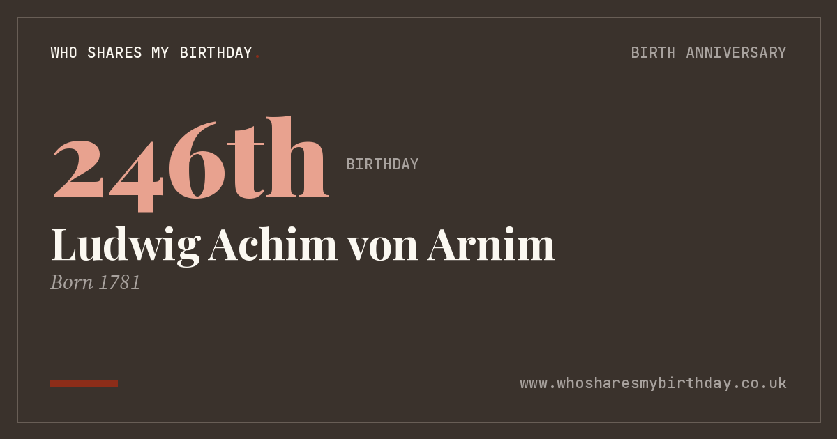Ludwig Achim von Arnim