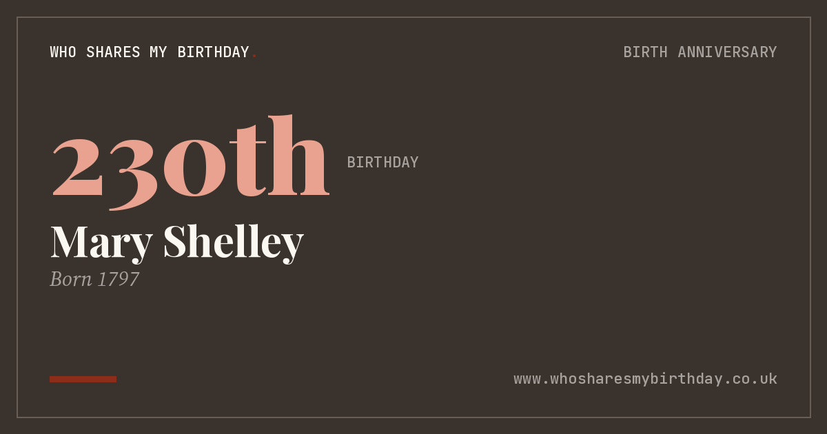 Mary Shelley