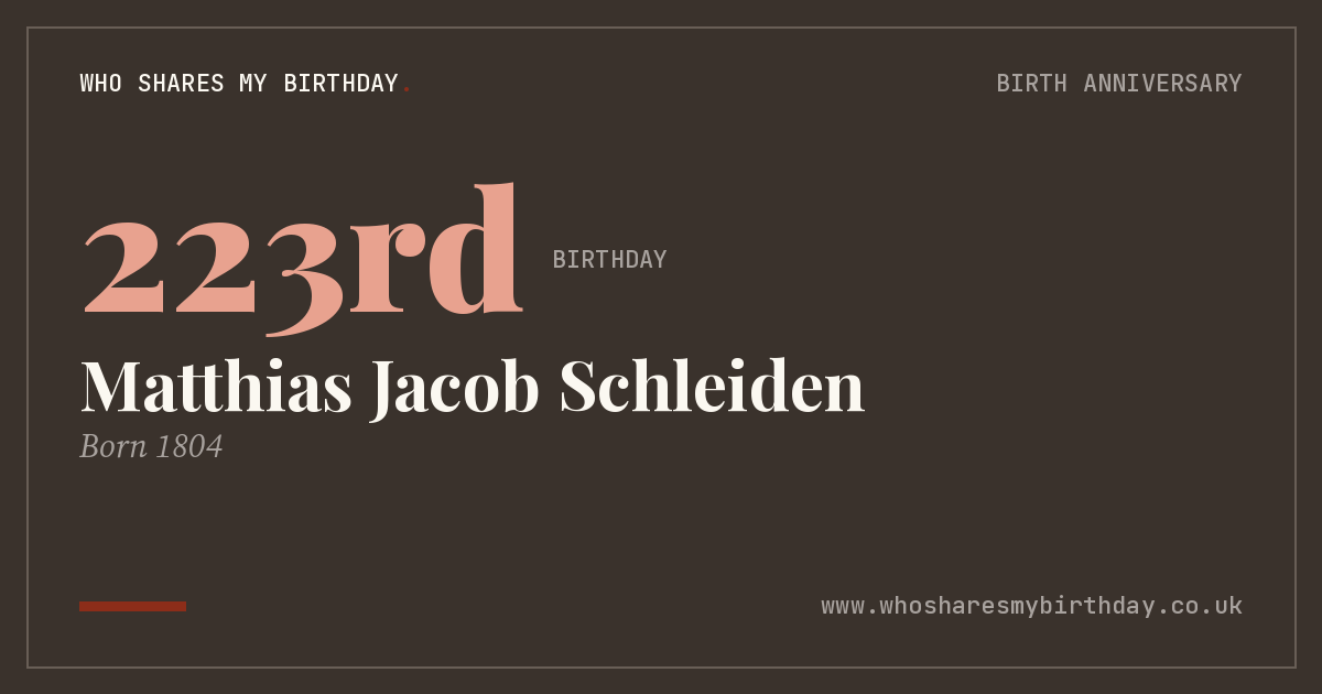 Matthias Jacob Schleiden