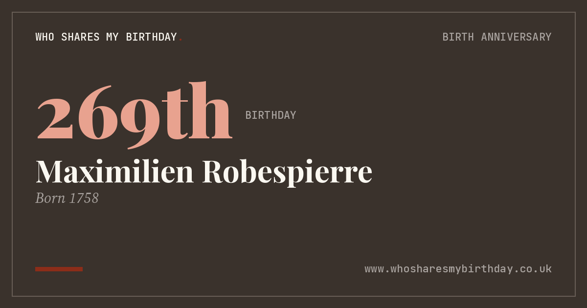 Maximilien Robespierre