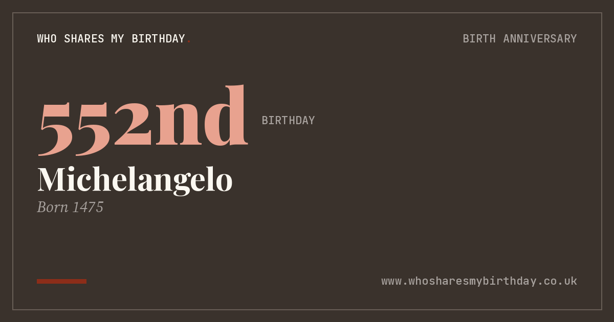Michelangelo