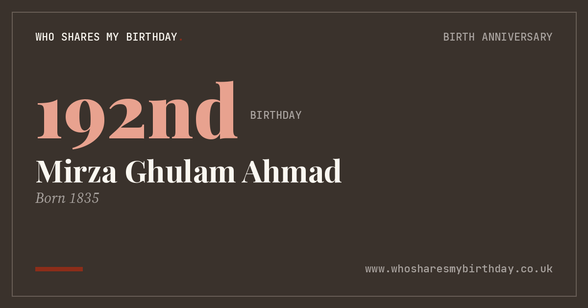 Mirza Ghulam Ahmad