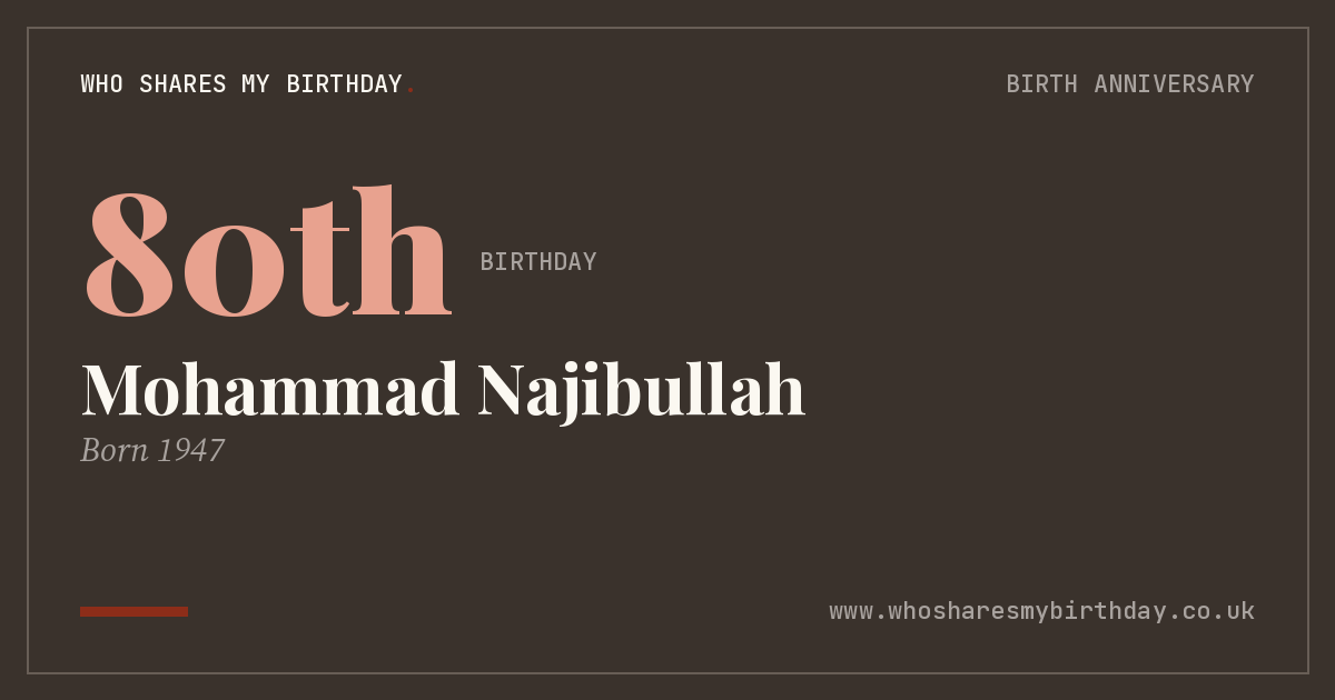 Mohammad Najibullah