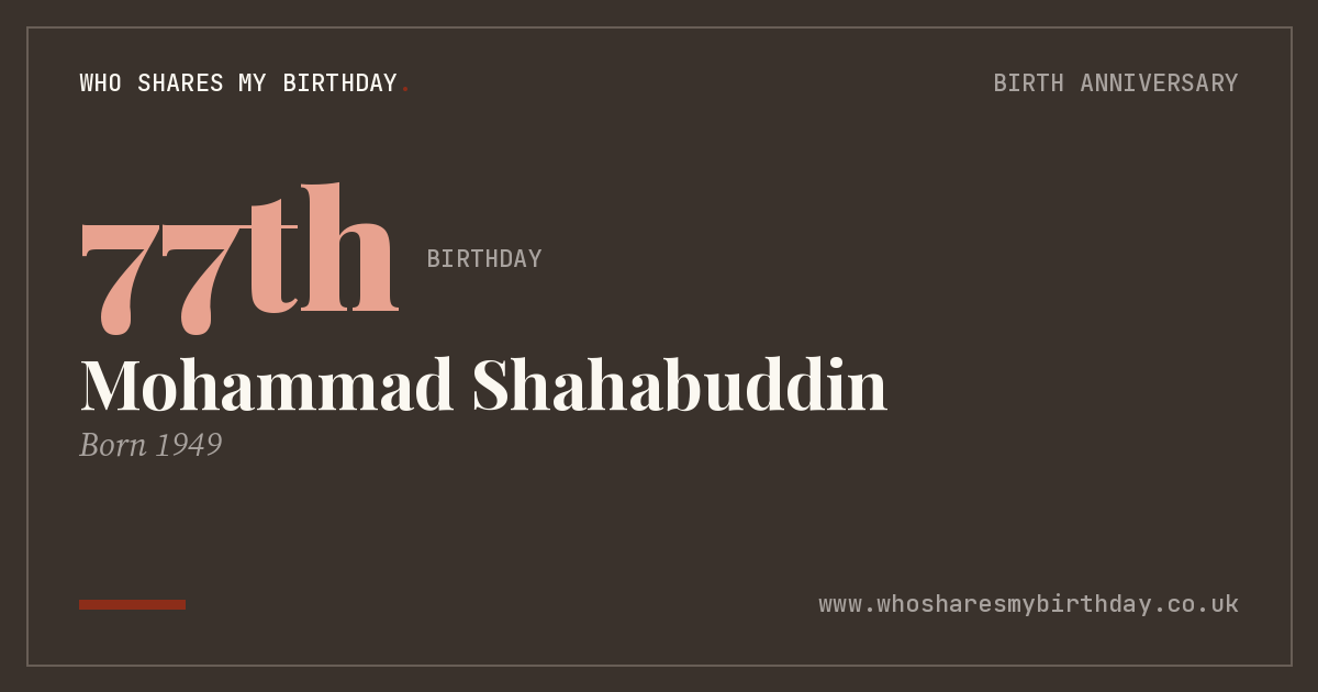 Mohammad Shahabuddin