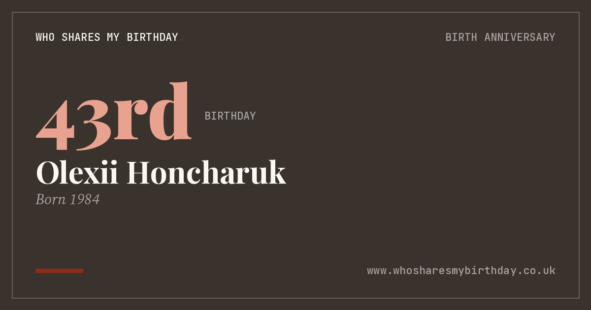 Olexii Honcharuk