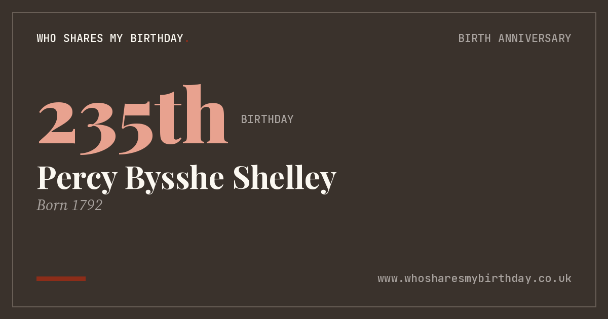 Percy Bysshe Shelley
