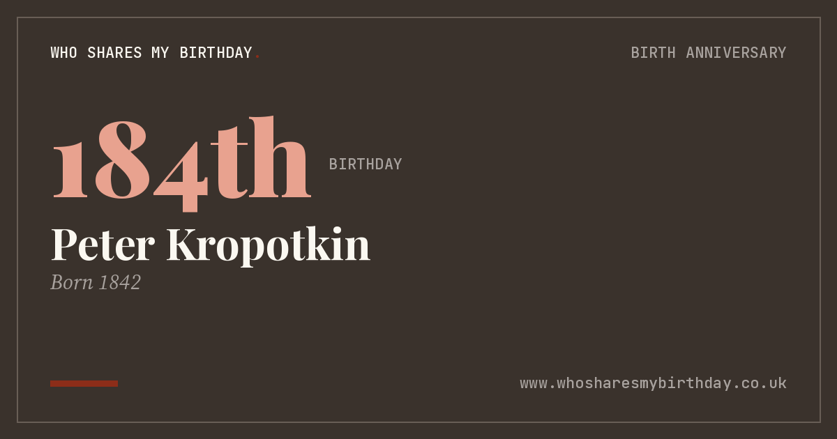 Peter Kropotkin