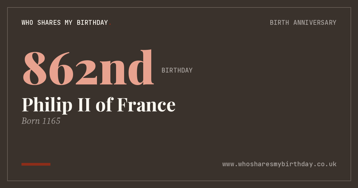 Philip II of France