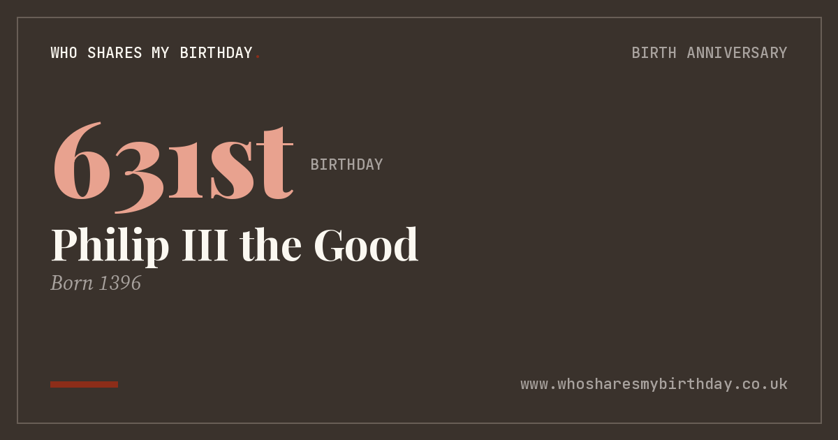 Philip III the Good