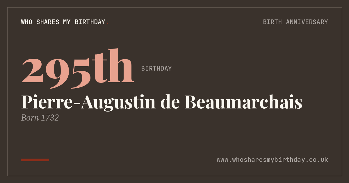 Pierre-Augustin de Beaumarchais
