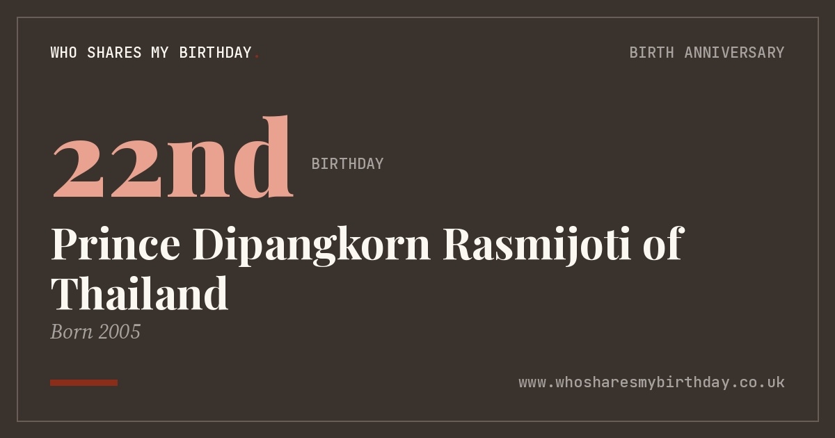 Prince Dipangkorn Rasmijoti of Thailand