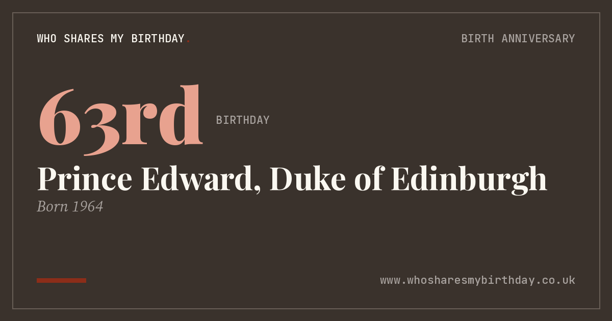 Prince Edward, Duke of Edinburgh