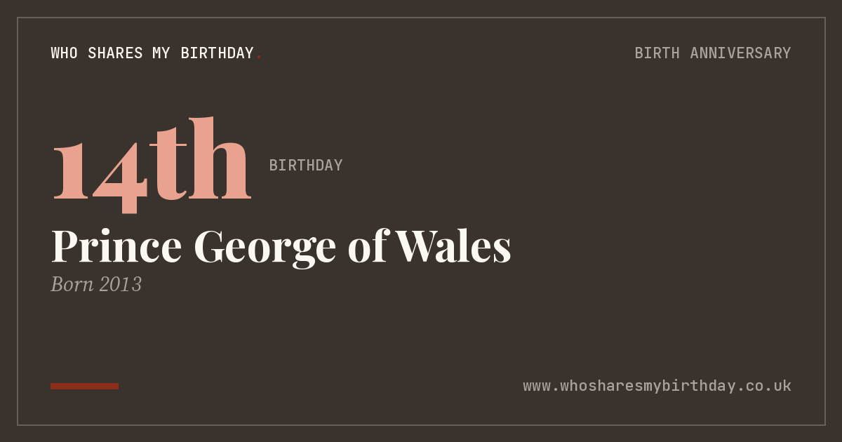 Prince George of Wales