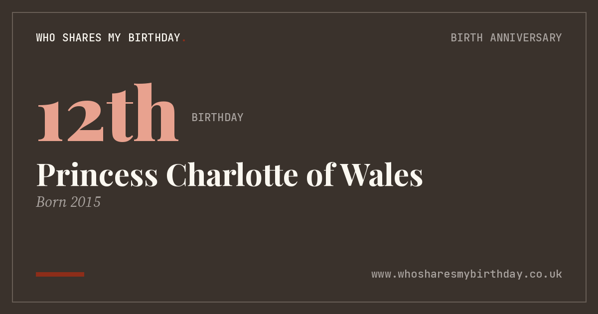 Princess Charlotte of Wales