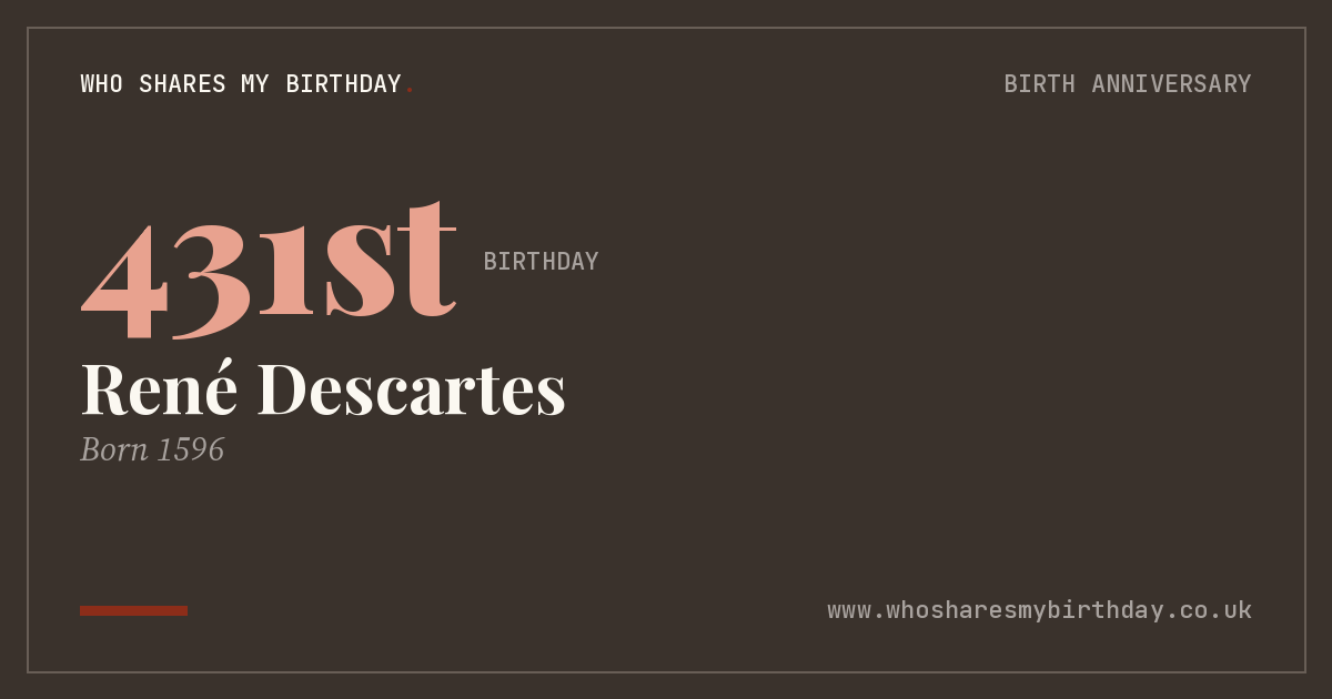 René Descartes