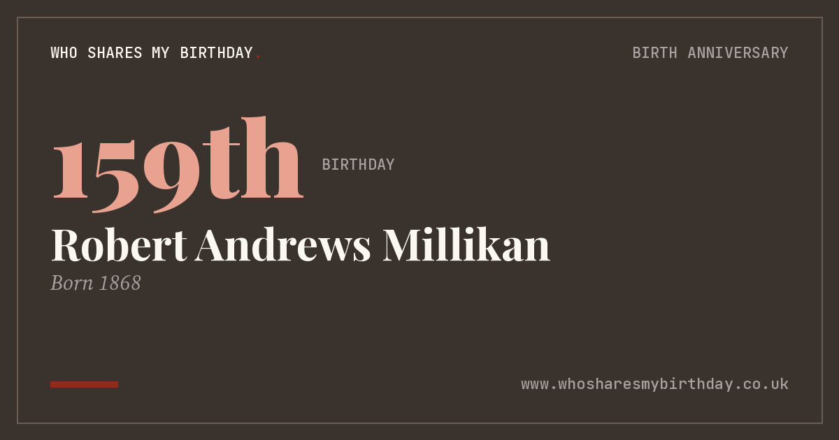 Robert Andrews Millikan