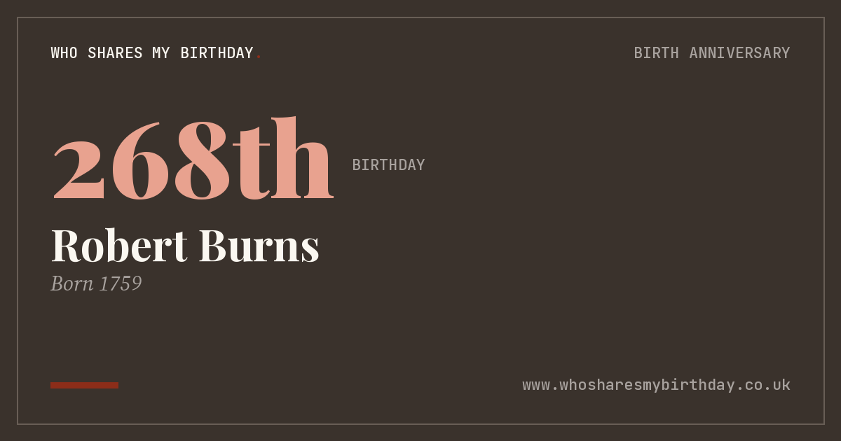 Robert Burns
