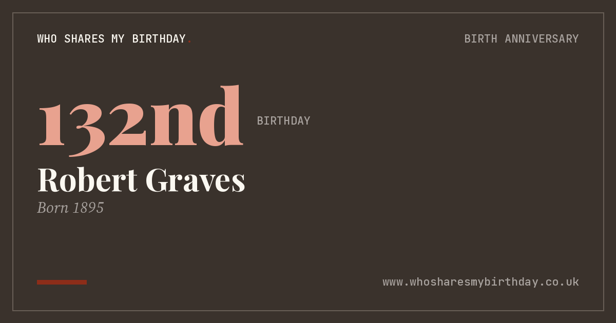 Robert Graves