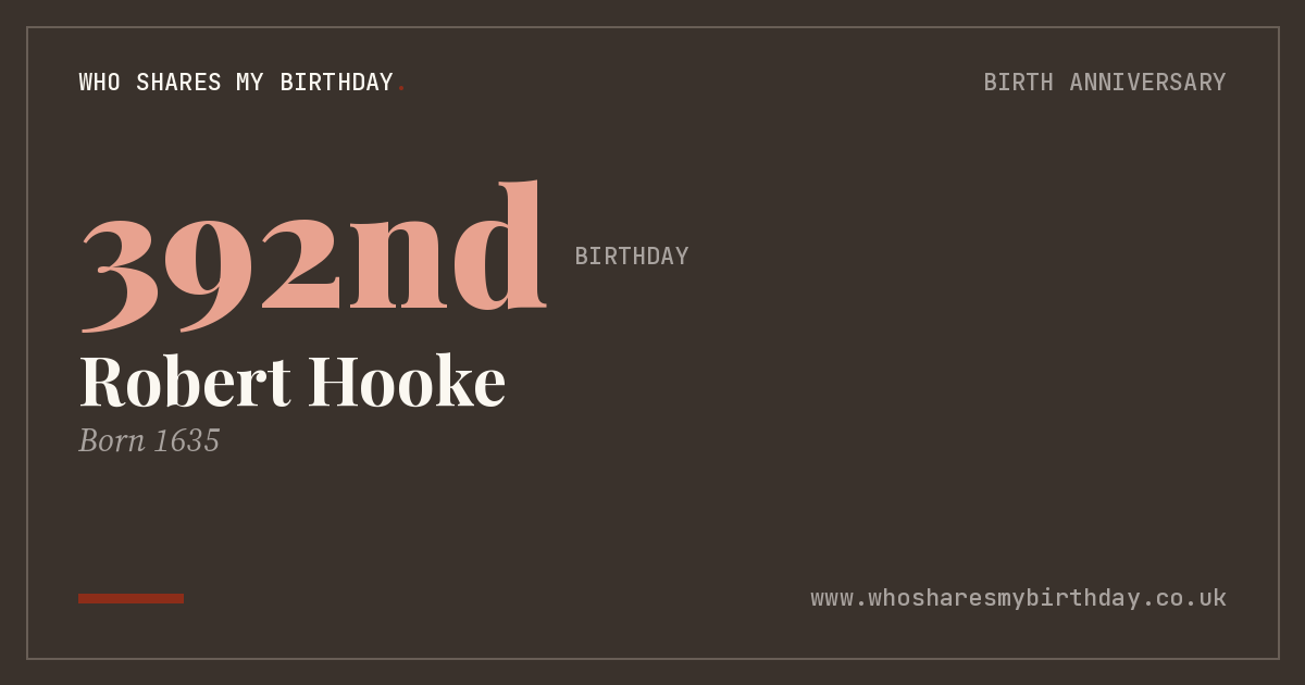 Robert Hooke