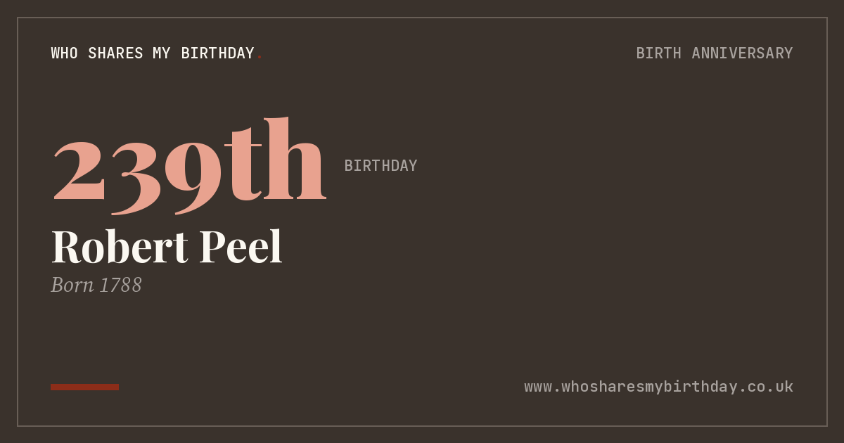 Robert Peel