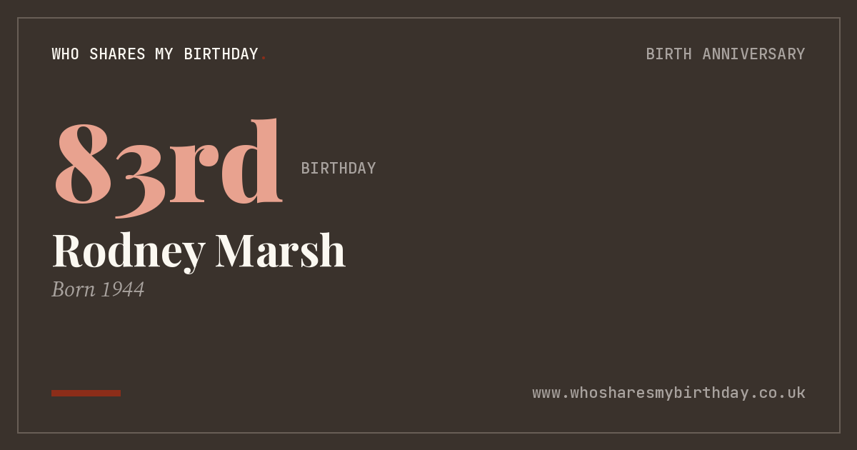 Rodney Marsh