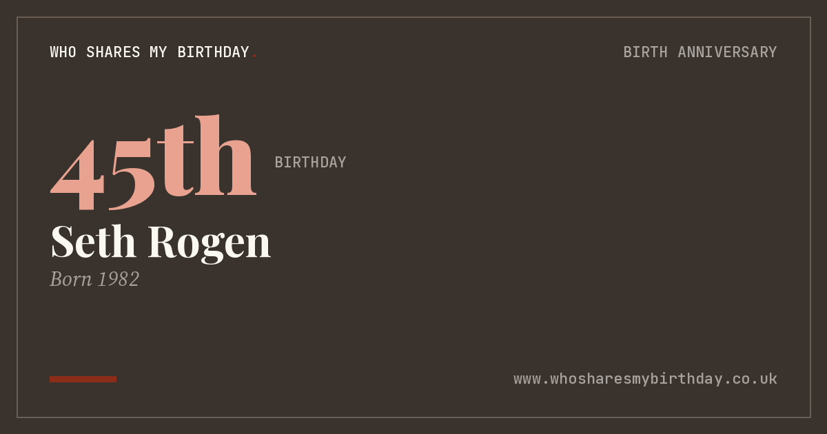 Seth Rogen