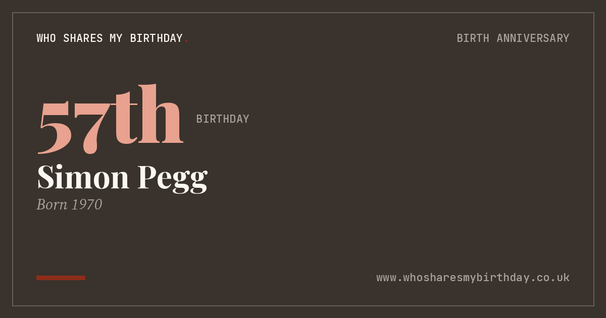 Simon Pegg